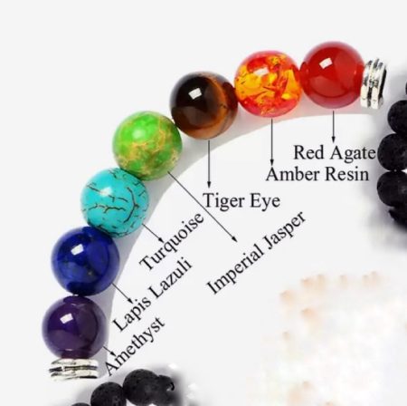 Pulsera 7 chakras con Piedra Natural Ojo de Tigre Pulseras Zen Bazar Perú